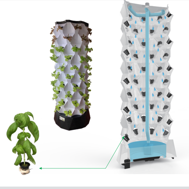 https://www.axgreenhouse.com/vertical-hydroponic-nft-system-hydroponics-growing-grow-kit-systems-for-greenhouse-garden-indoor-home-plant-vegetable-product/?fl_builder